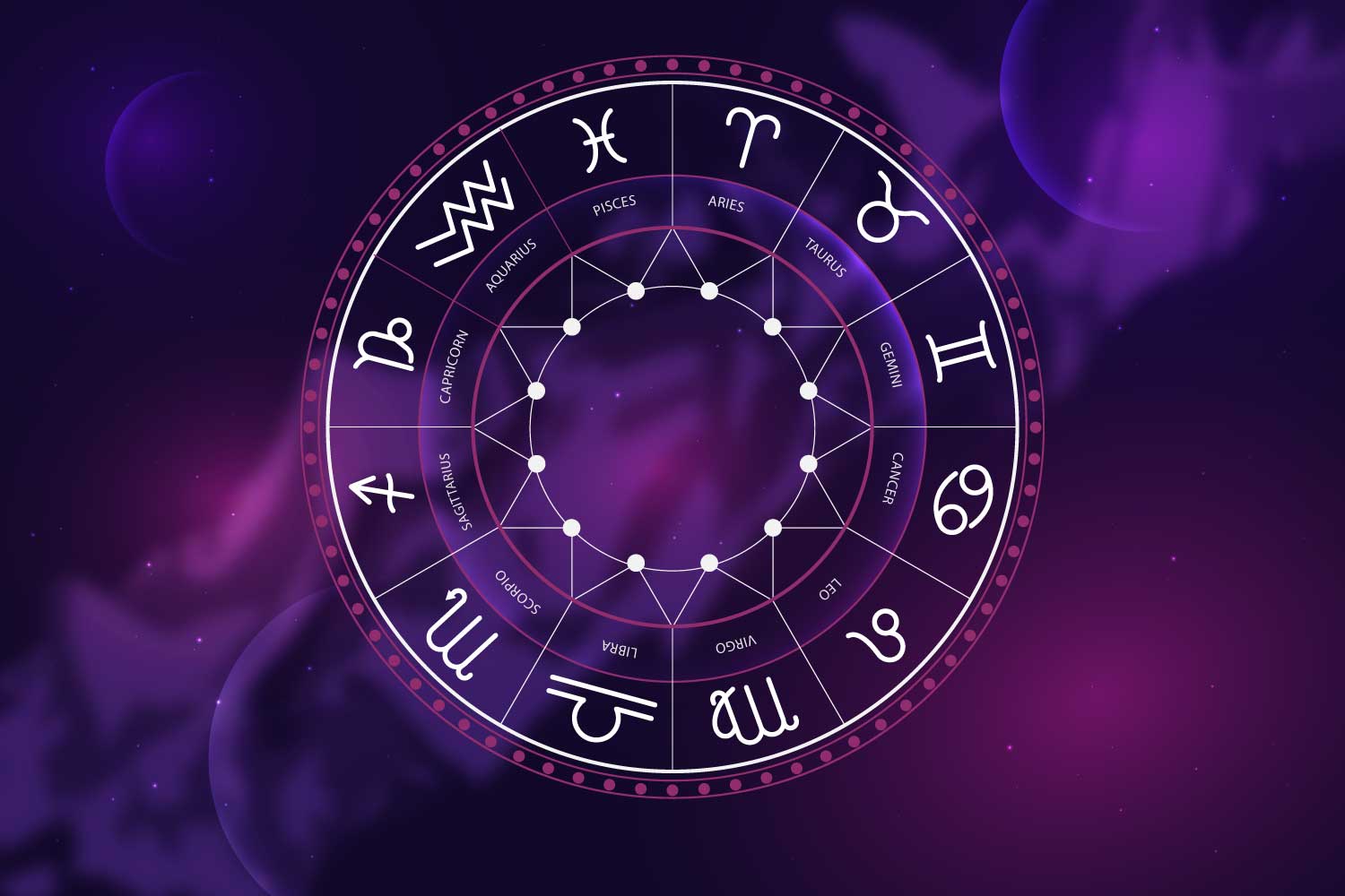 12 Астрологов