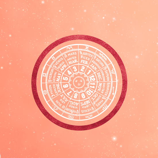 Discover your Soul through Esoteric Astrology
