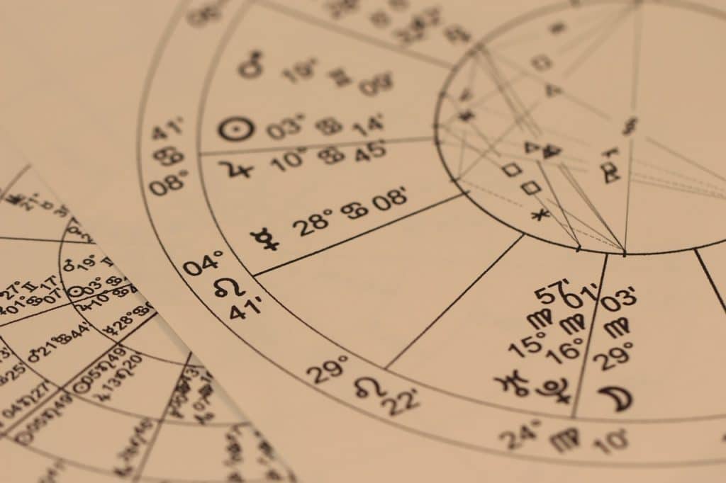 New Age Divination Astrology