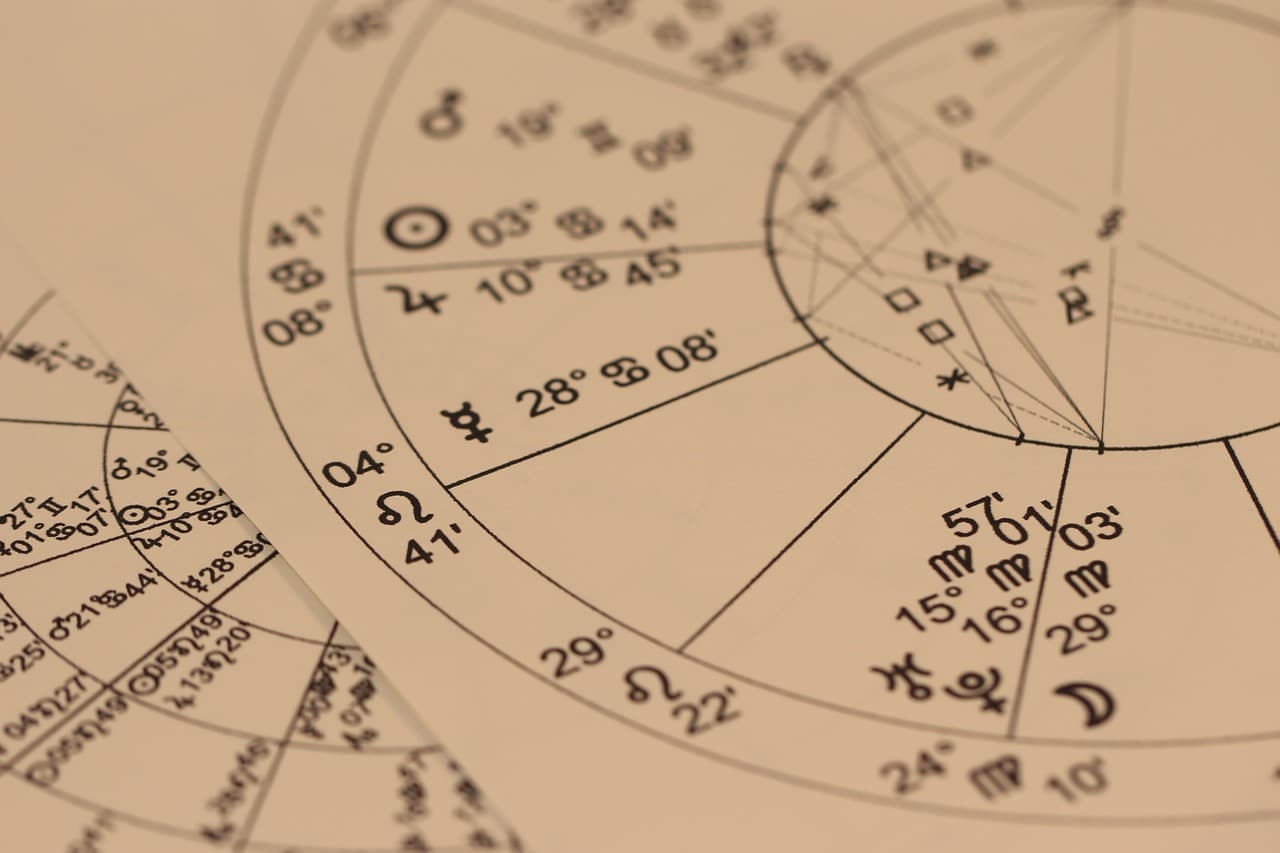 advanced astrology chart, natal chart, birth chart