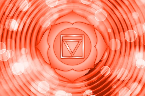 Root Chakra of Muladhara